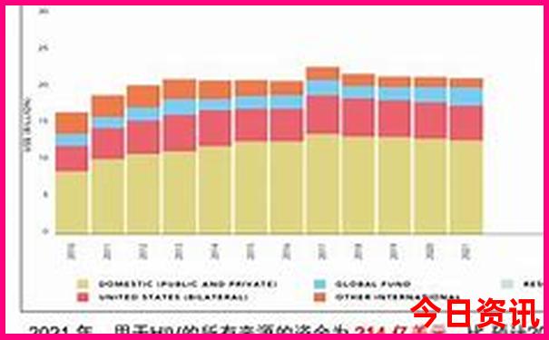 吴家山必去三个景点